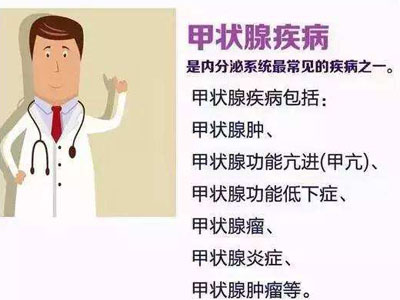 甲状腺疾病对备孕中的女性有哪些影响